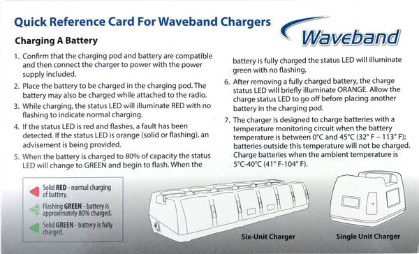 Six Station Charger for BK Technologies BKR5000 - Li-Ion/Li-Po Only - Image 5