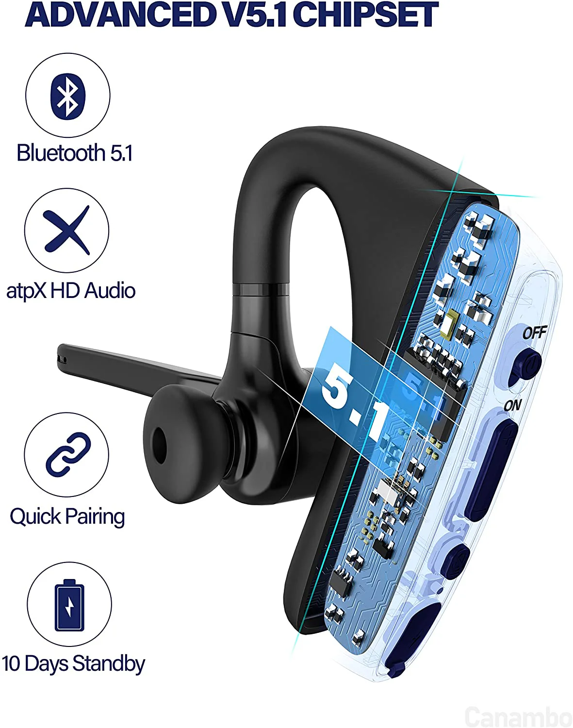 Bluetooth V5.1 Dual Mic Noise Cancelling Hands-Free Earpiece - Image 6