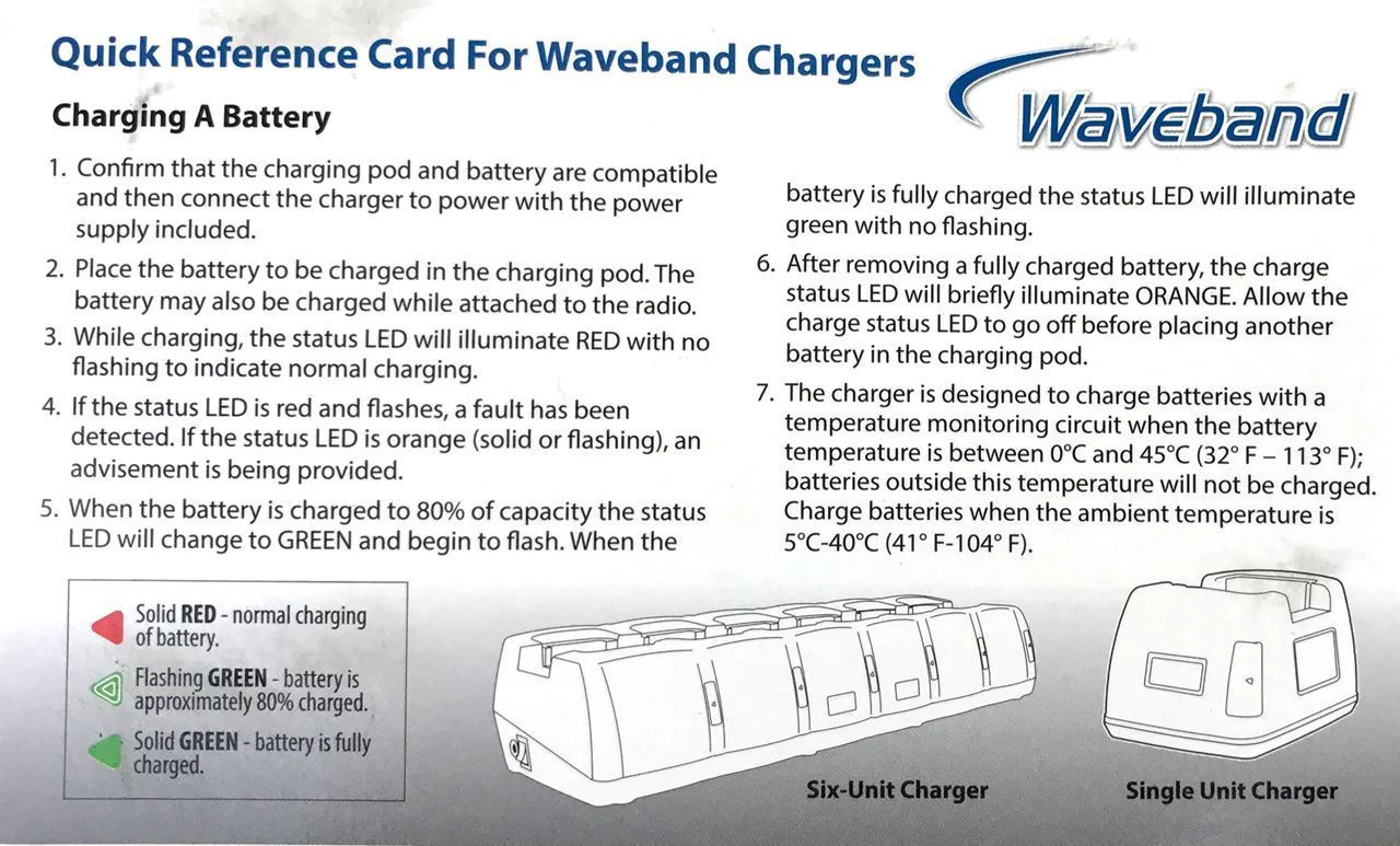 Desktop Charger for Kenwood TK-5220 Handheld Radio - Image 5