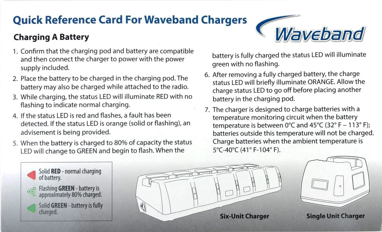 Six Station Tri-Chemistry Charger for Harris XL-95P/ XL-45P Radio - Image 5