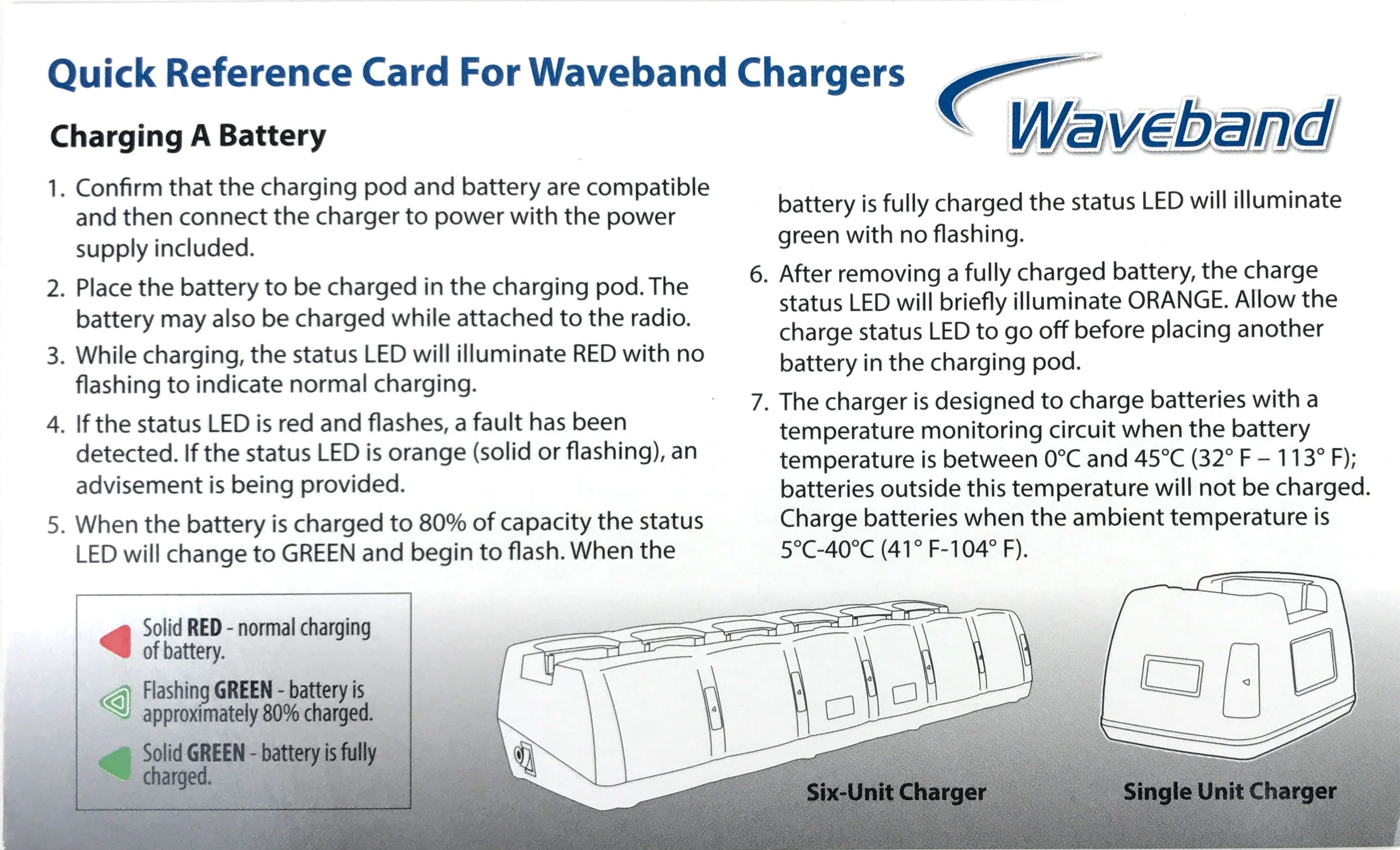 Vertex VX-824 Six Station Charger - Image 4