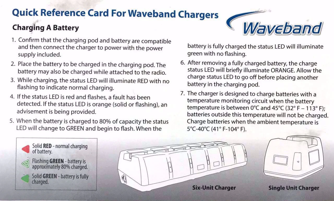 Single Bank Charger for BK Radio KNG-P800 - Image 5